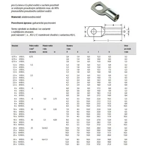 GPH oko kabelové CU 16 X 6 KU-L